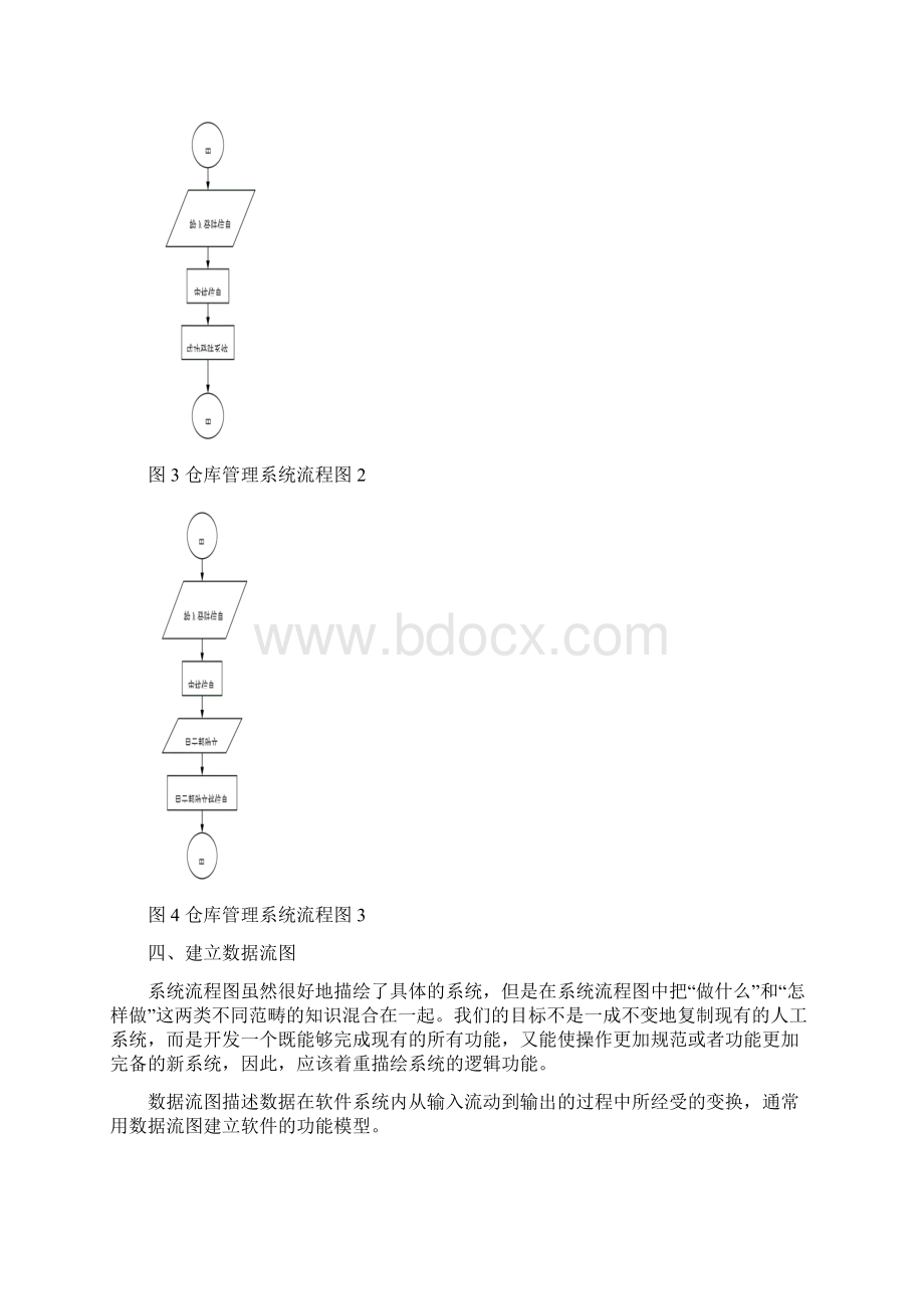 仓库管理系统详细设计说明书Word文档下载推荐.docx_第3页