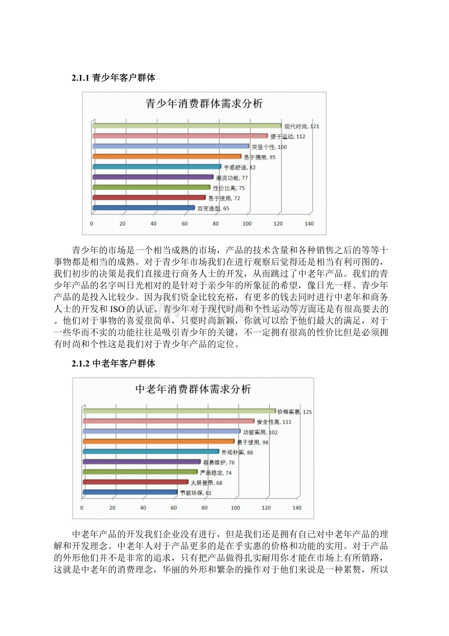 企业沙盘运营报告.docx_第2页