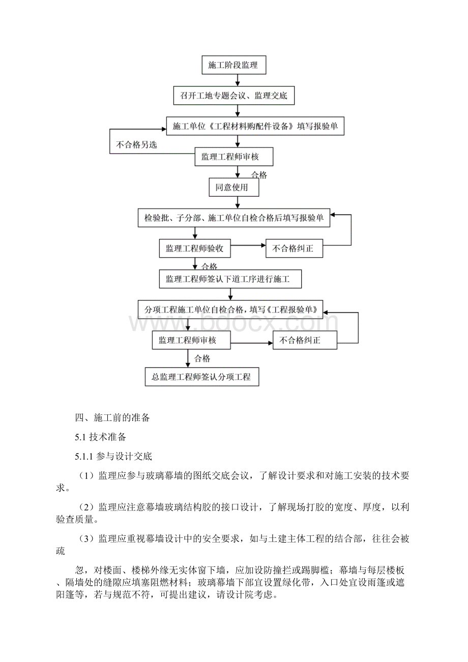 监理细则幕墙工程样板Word文件下载.docx_第3页