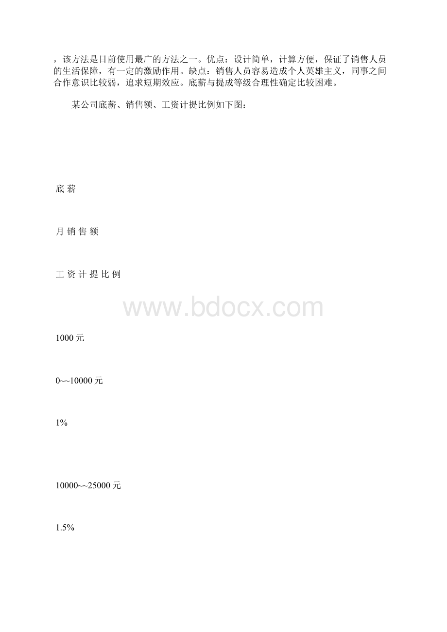 销售薪酬设计方案Word格式文档下载.docx_第3页