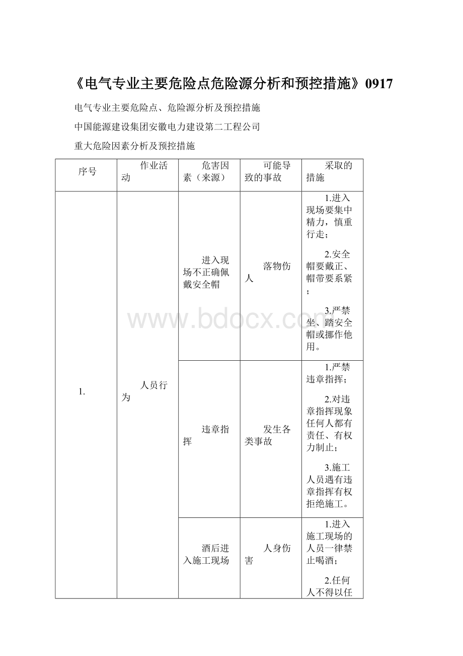 《电气专业主要危险点危险源分析和预控措施》0917.docx