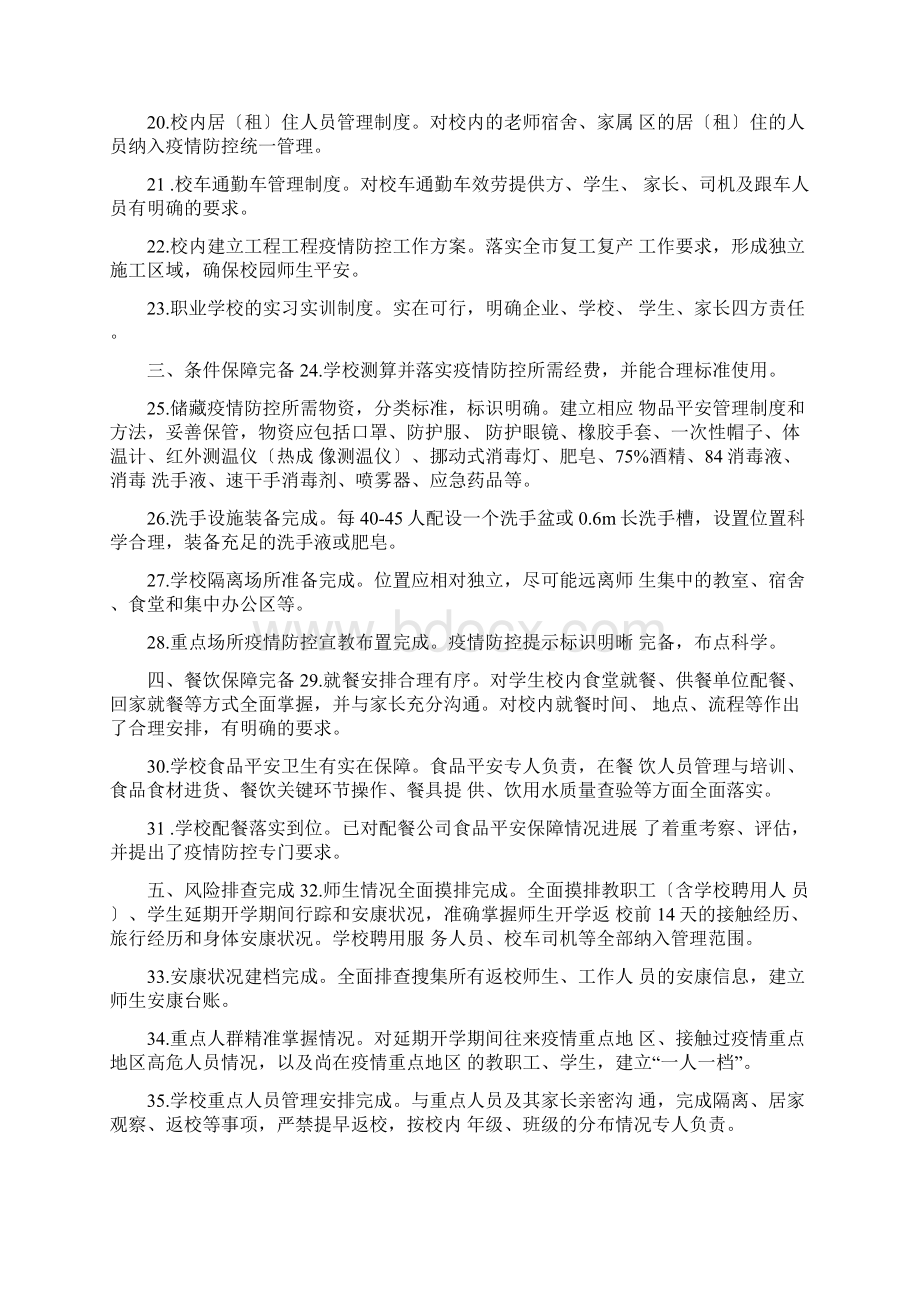 学校开学工作方案学校开学后防疫工作清单Word格式文档下载.docx_第2页