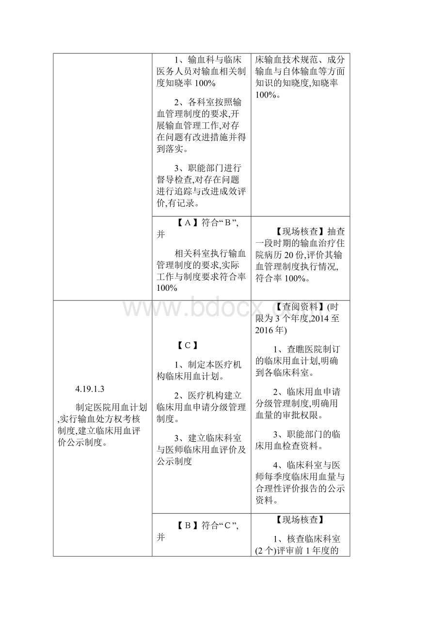 输血科三甲评审标准.docx_第3页