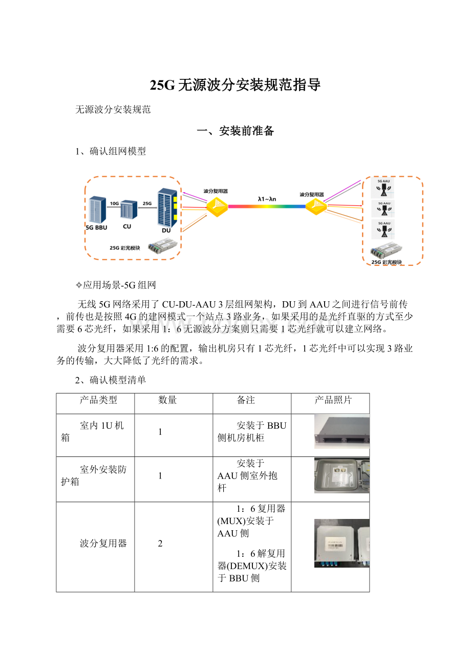 25G无源波分安装规范指导Word下载.docx