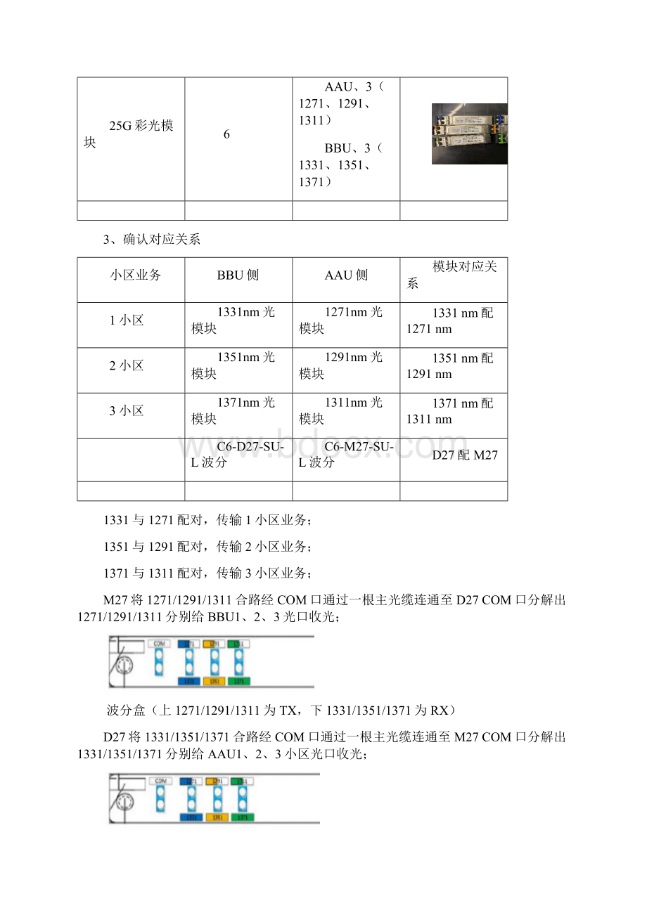 25G无源波分安装规范指导Word下载.docx_第2页