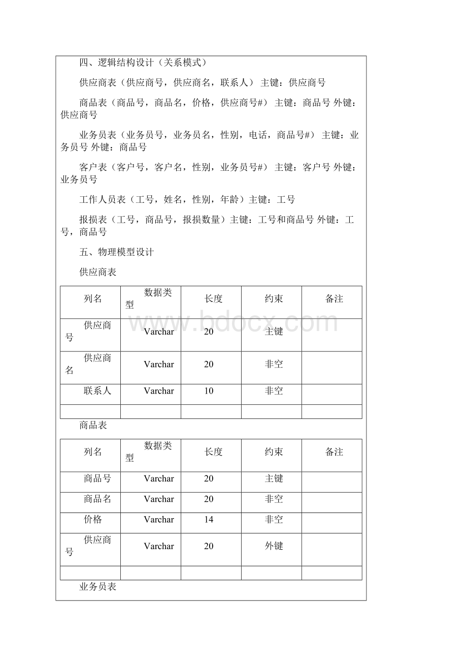 商品销售管理系统SQLWord格式.docx_第3页