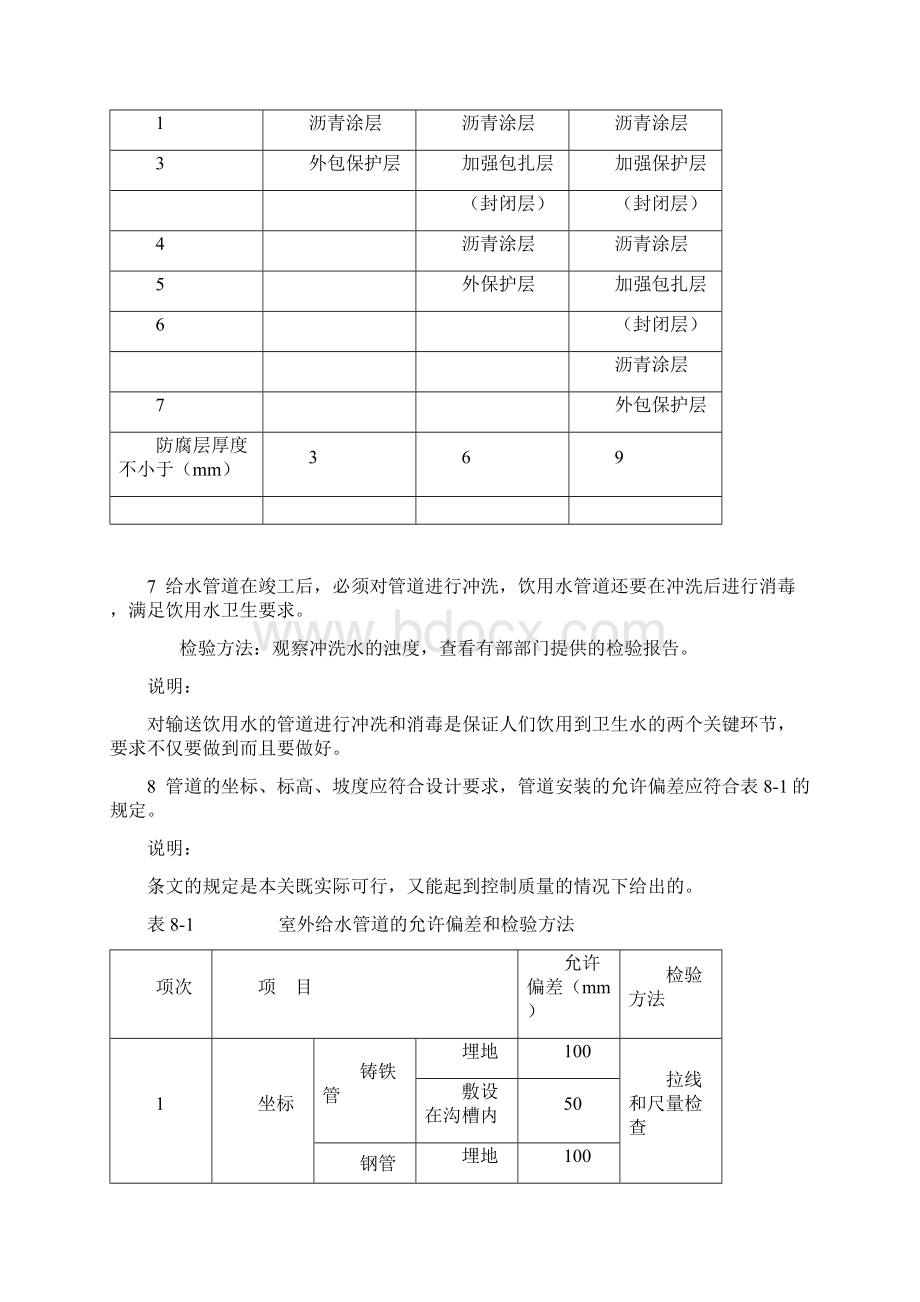 室外给水管网安装工程的质量检验及验收doc.docx_第3页