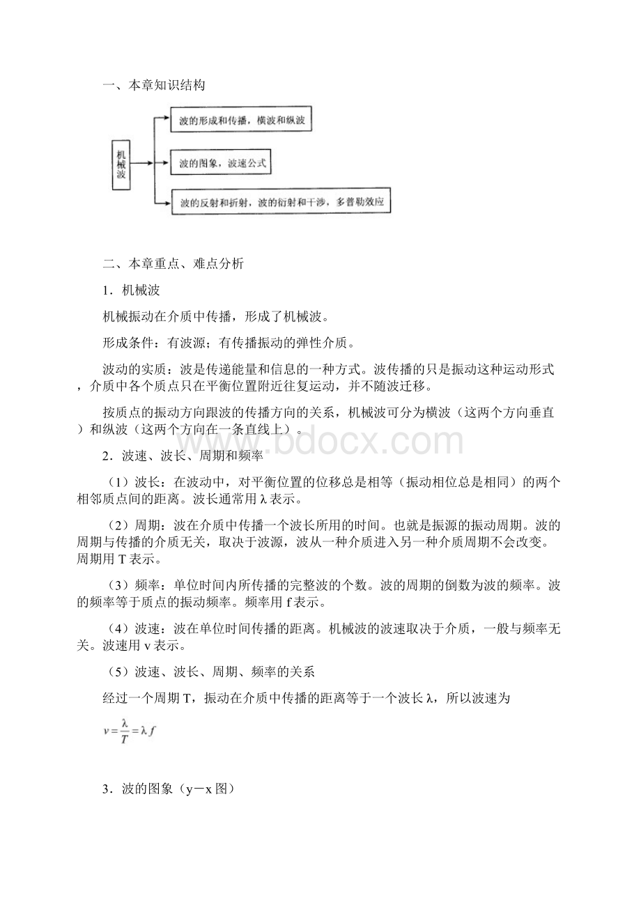 人教版高二物理选修34 《机械波》专题复习+跟踪测试Word格式文档下载.docx_第2页