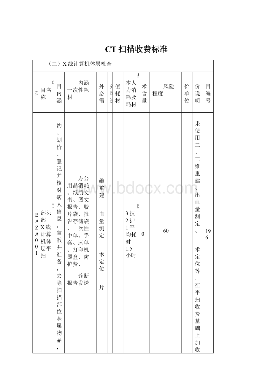 CT扫描收费标准Word文档下载推荐.docx