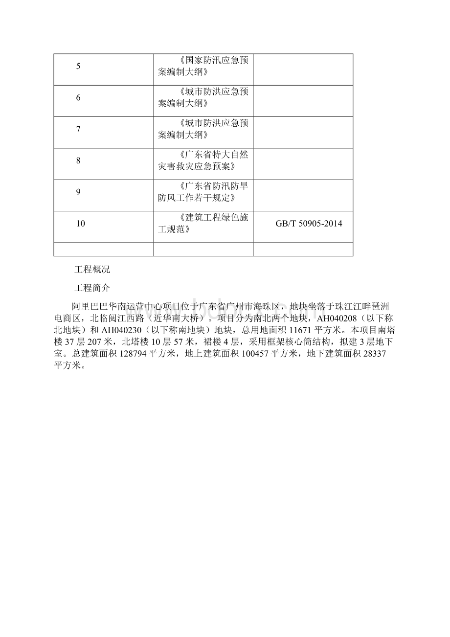 防台防汛应急预案Word文档下载推荐.docx_第2页