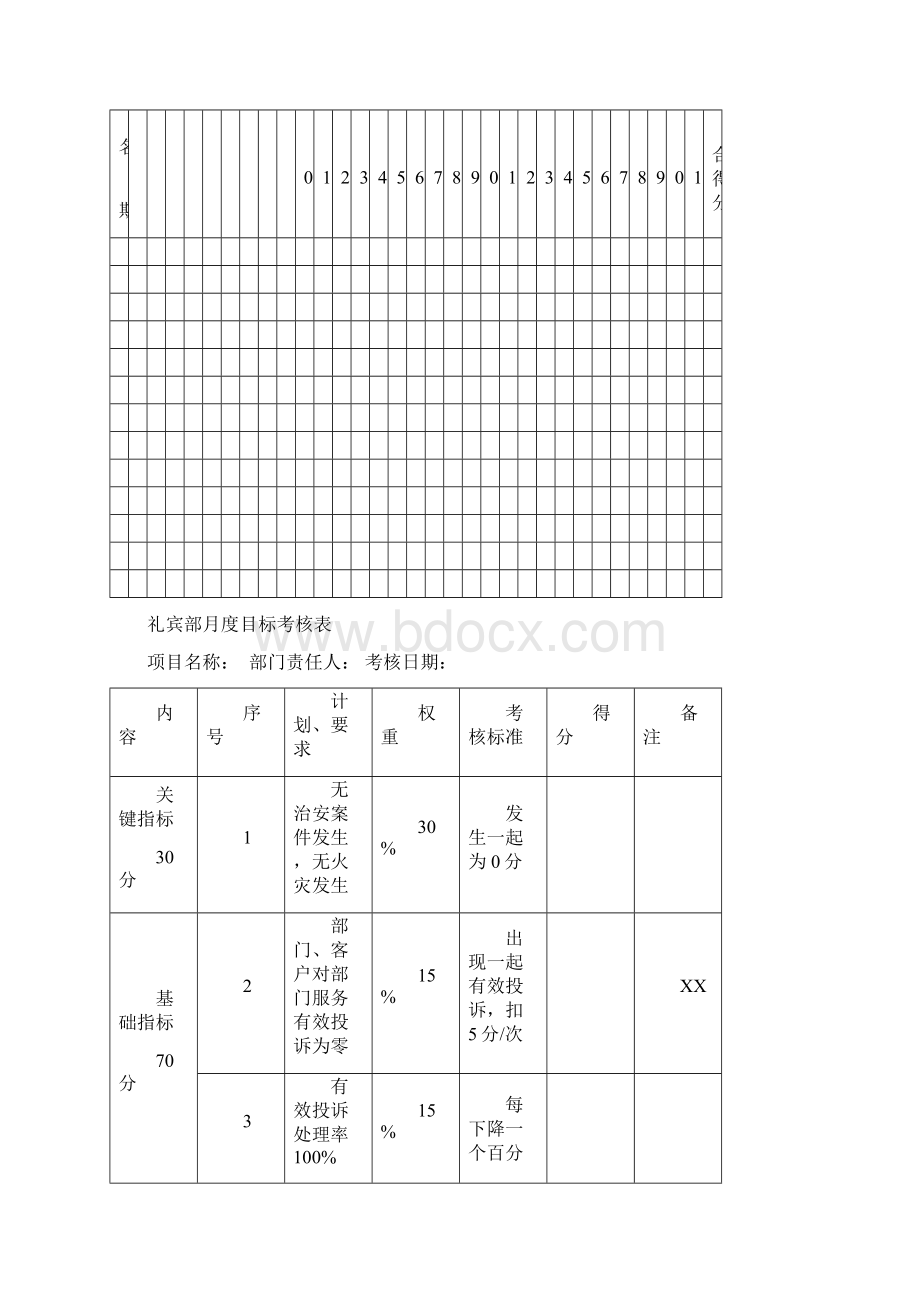 员工日常检查记录表文档格式.docx_第3页