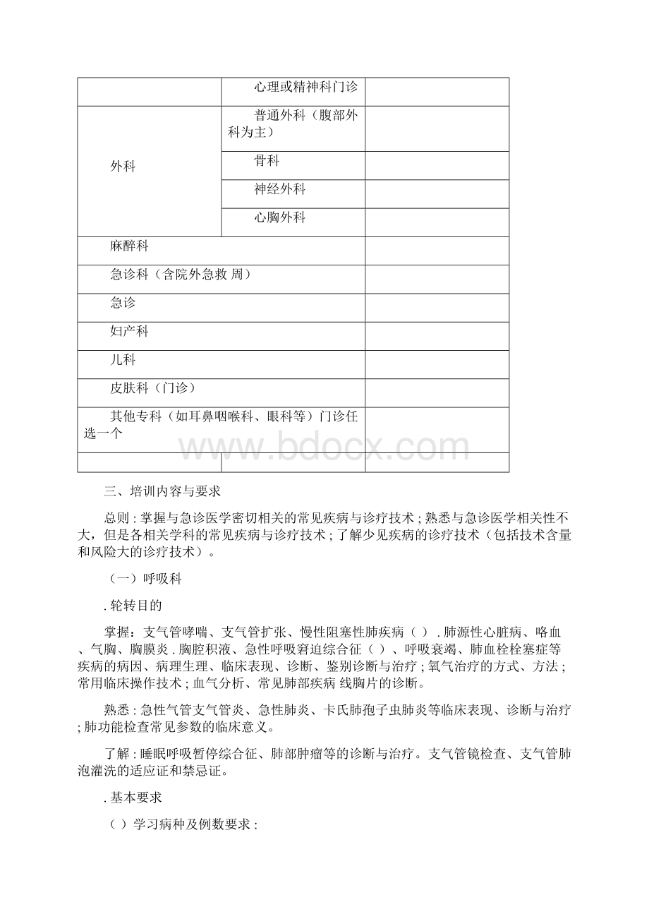 急诊科医师培训内容.docx_第2页