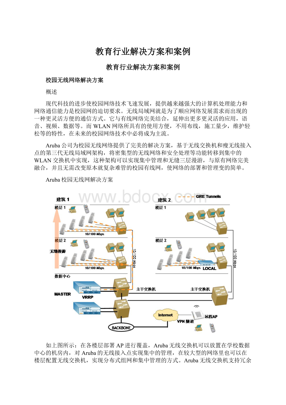 教育行业解决方案和案例.docx_第1页