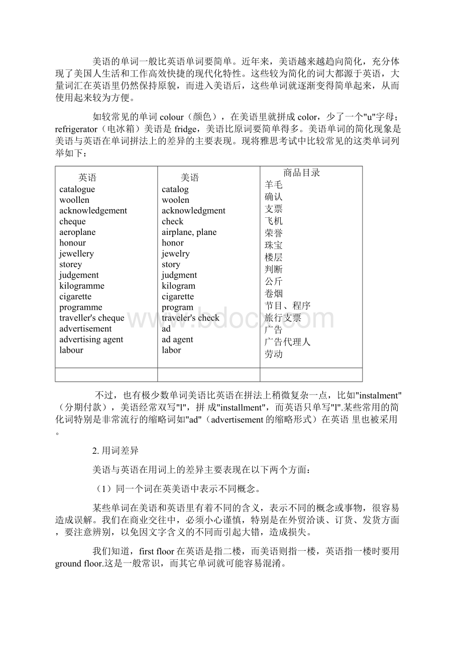 英式和美式英语从书写系统到习惯发音比较详述的对比资料.docx_第2页