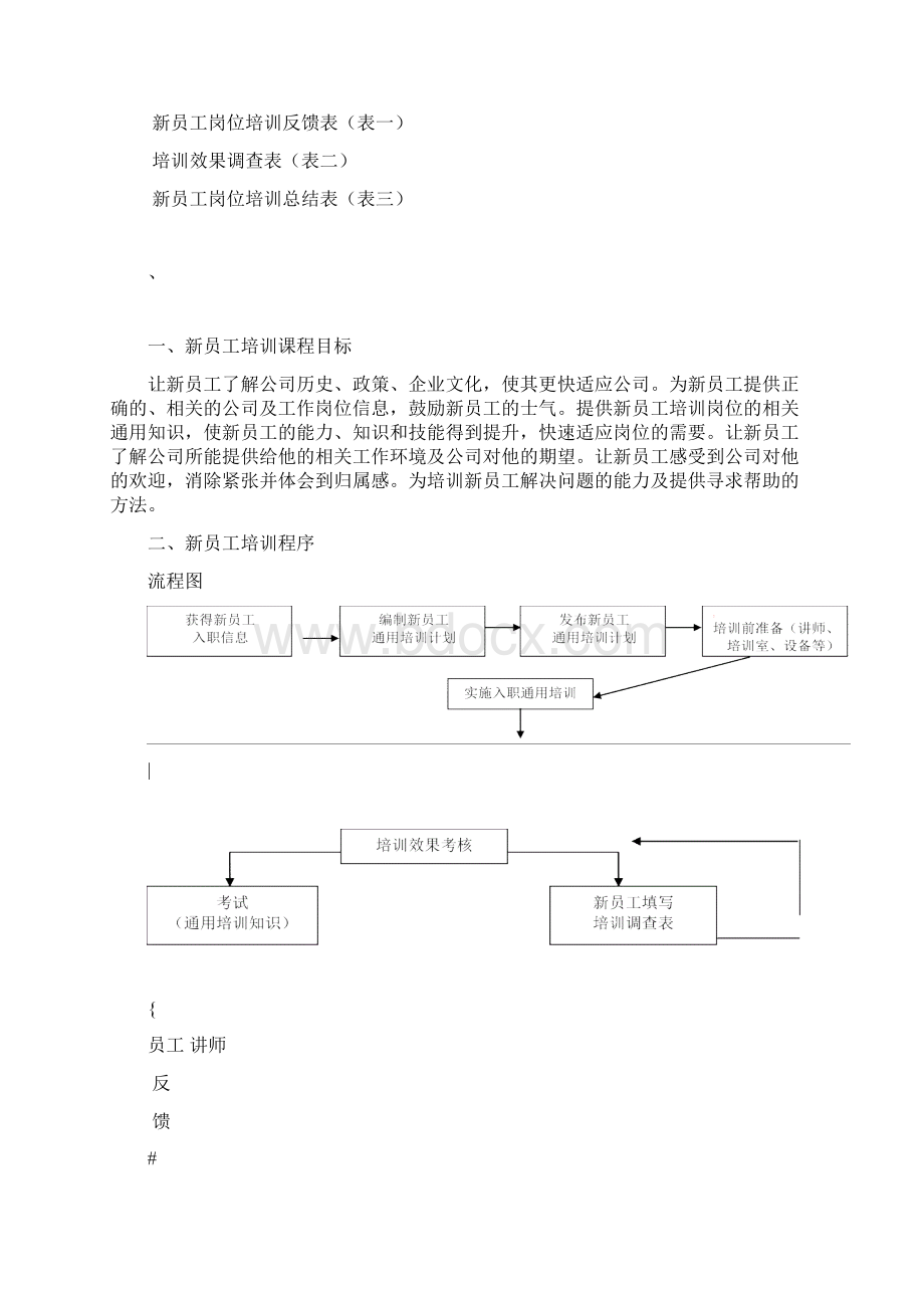 新员工入职培训计划书文档格式.docx_第2页