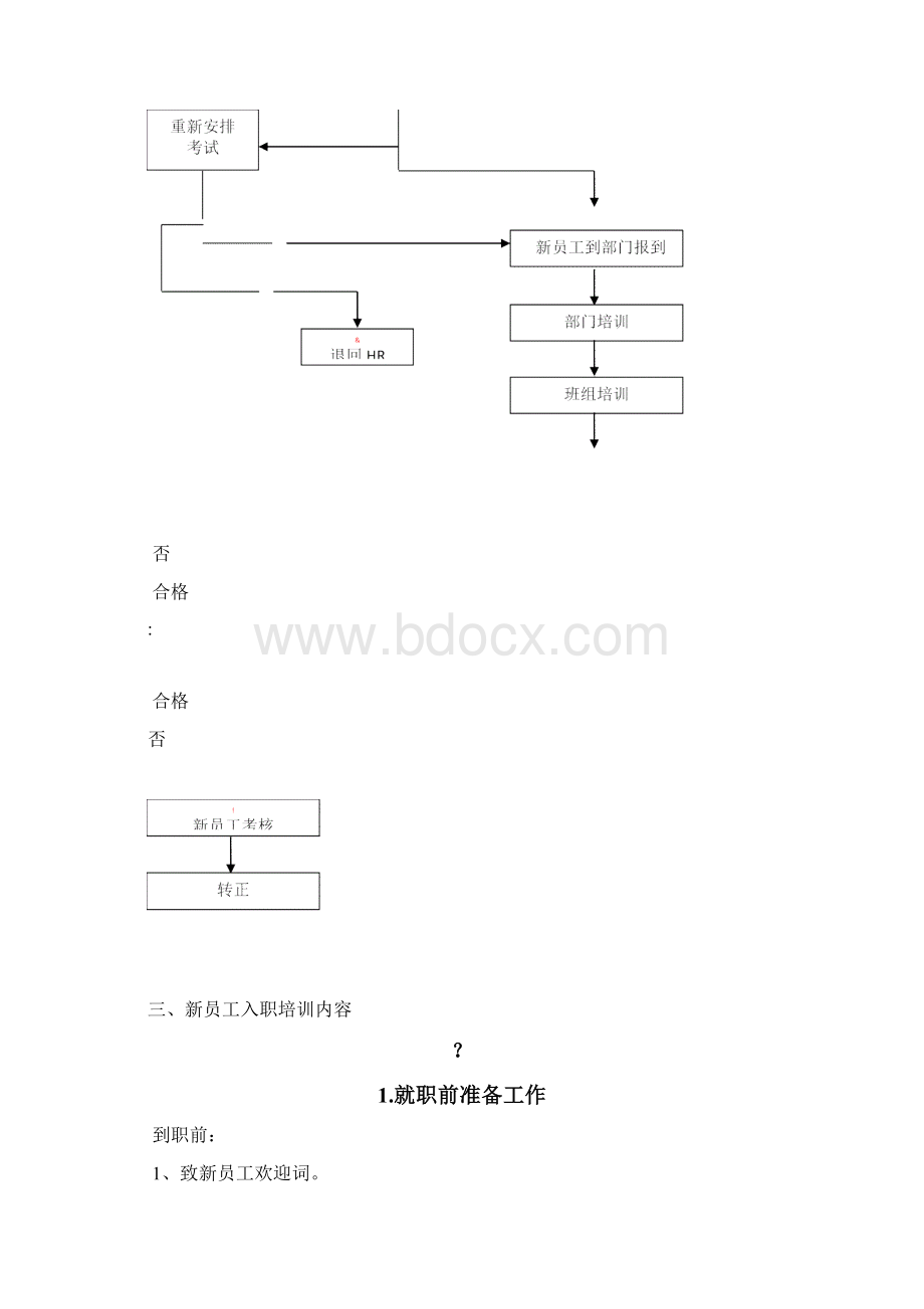 新员工入职培训计划书文档格式.docx_第3页