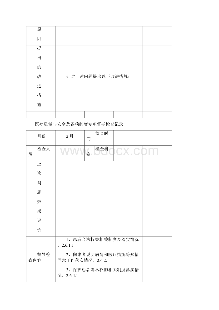 医疗质量与安全及各项制度专项督导检查记录.docx_第2页