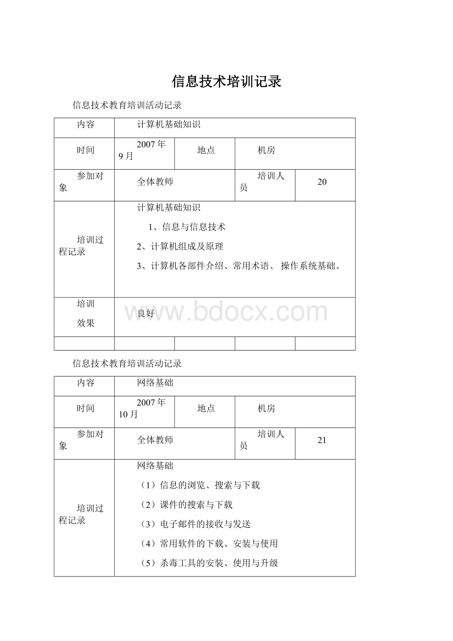 信息技术培训记录Word格式文档下载.docx