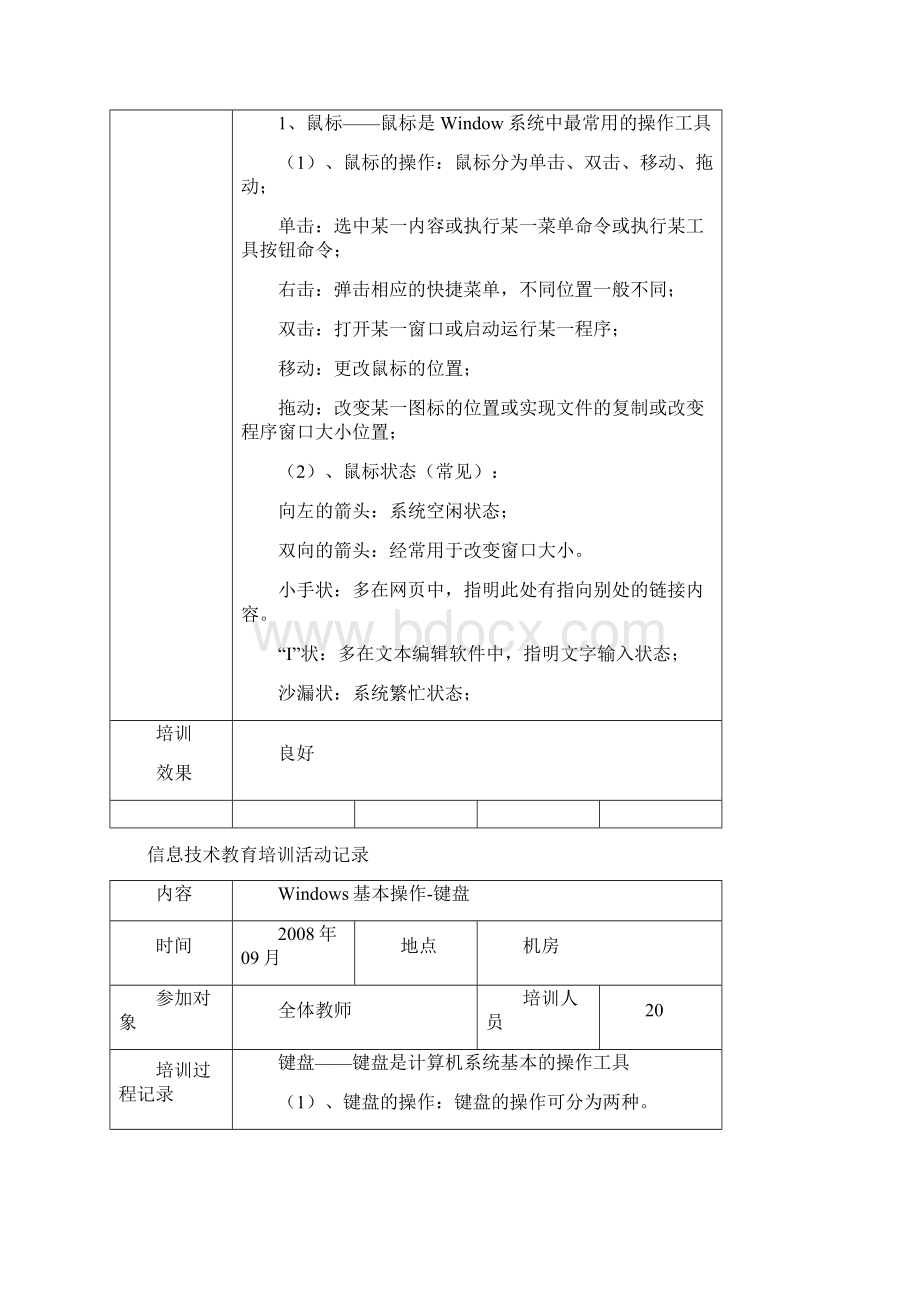 信息技术培训记录Word格式文档下载.docx_第3页