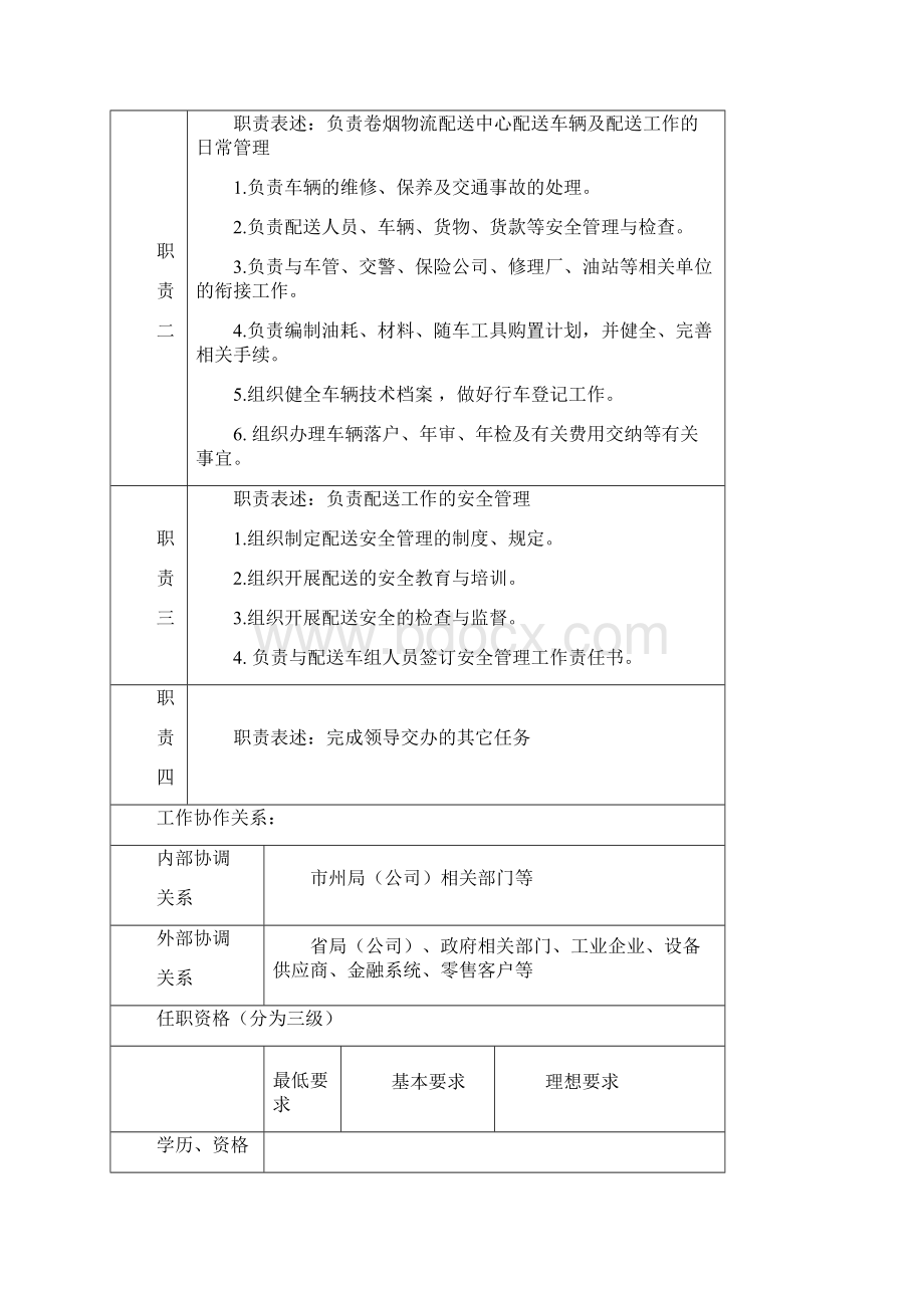 物流配送部岗位职责Word格式文档下载.docx_第2页