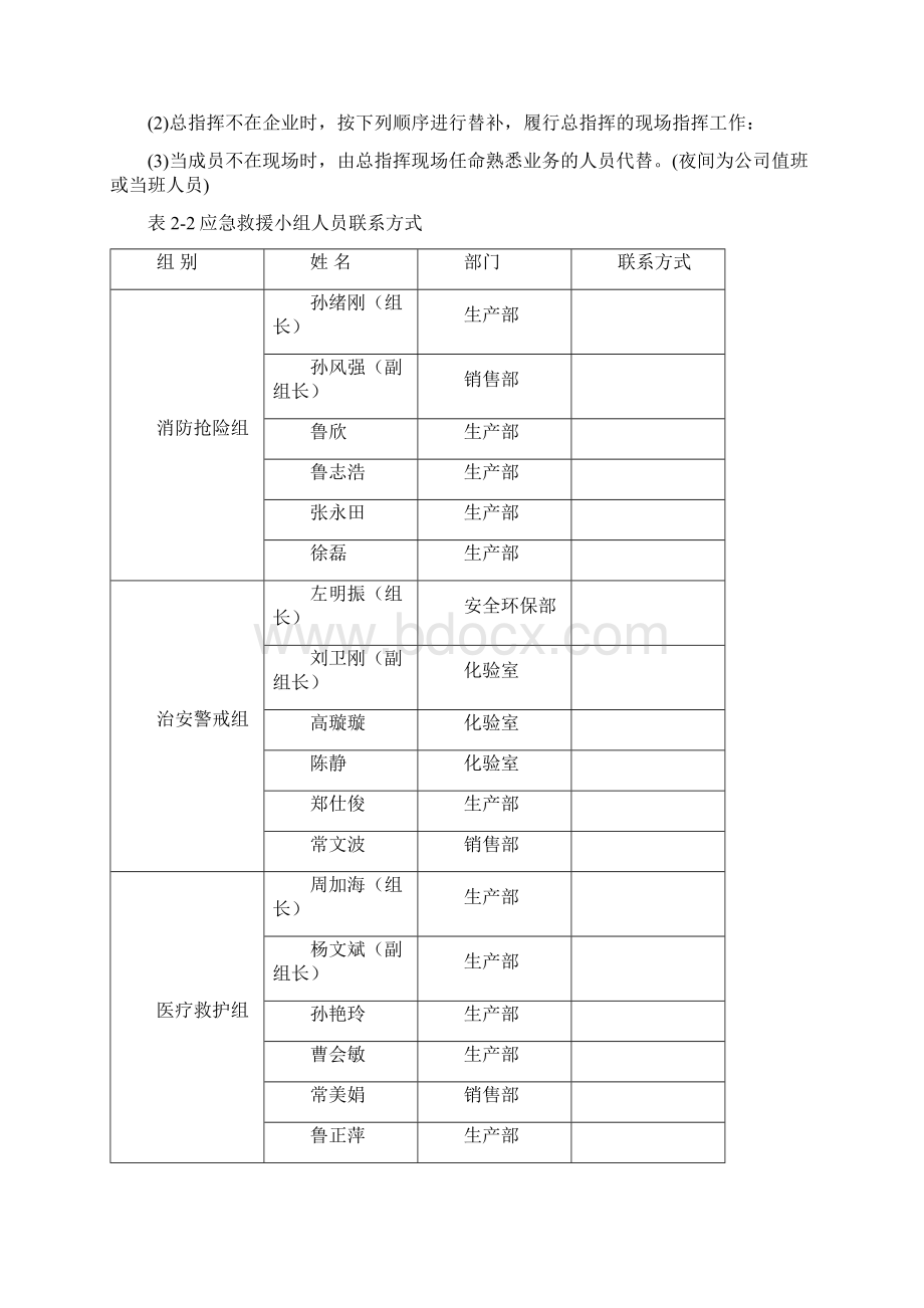 特种设备事故专项应急预案.docx_第3页