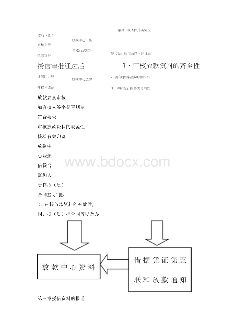 中国民生银行放款中心操作规程完整.docx_第3页