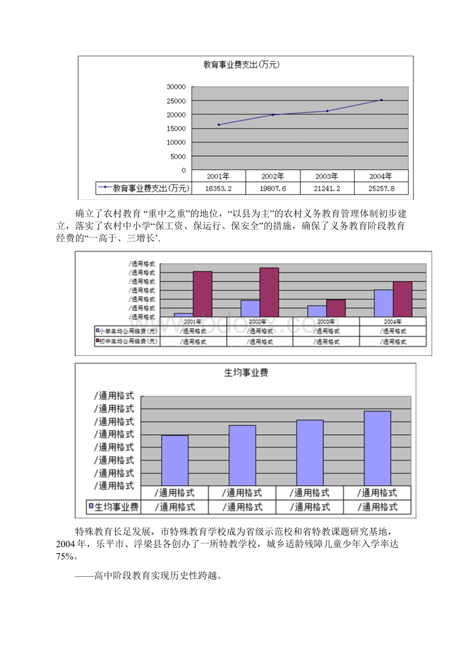 景德镇市教育事业 十一五发展规划.docx_第2页