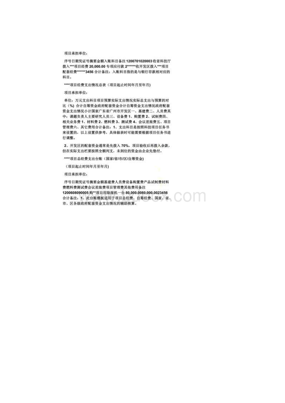 工作报告之项目经费执行情况报告Word文件下载.docx_第2页