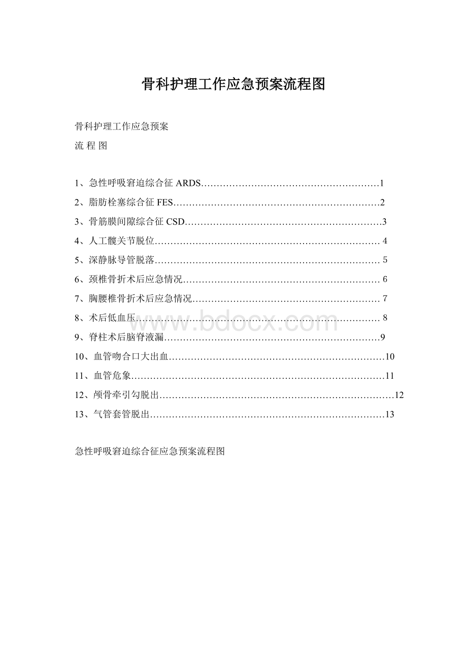 骨科护理工作应急预案流程图Word文档下载推荐.docx