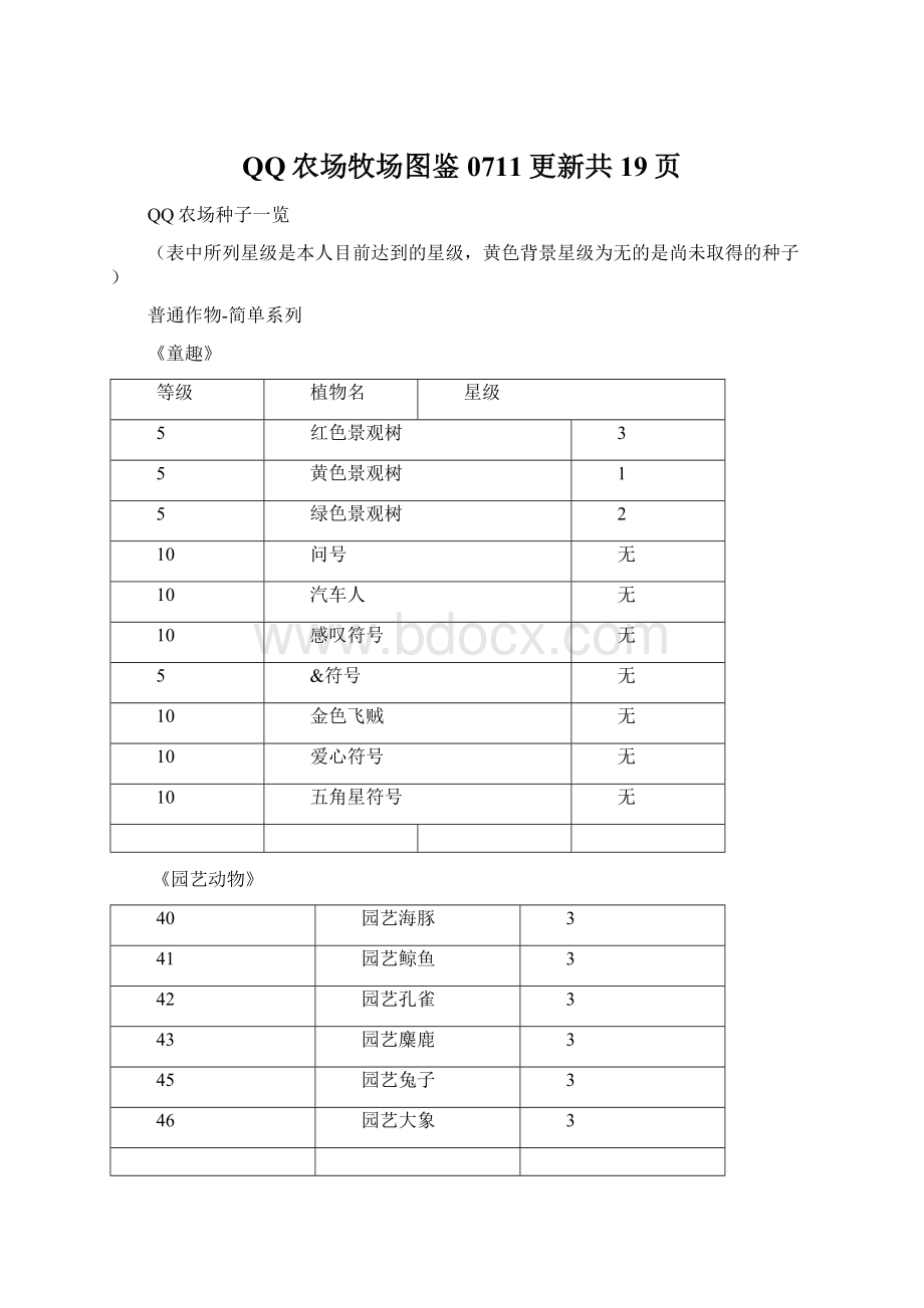 QQ农场牧场图鉴0711更新共19页.docx