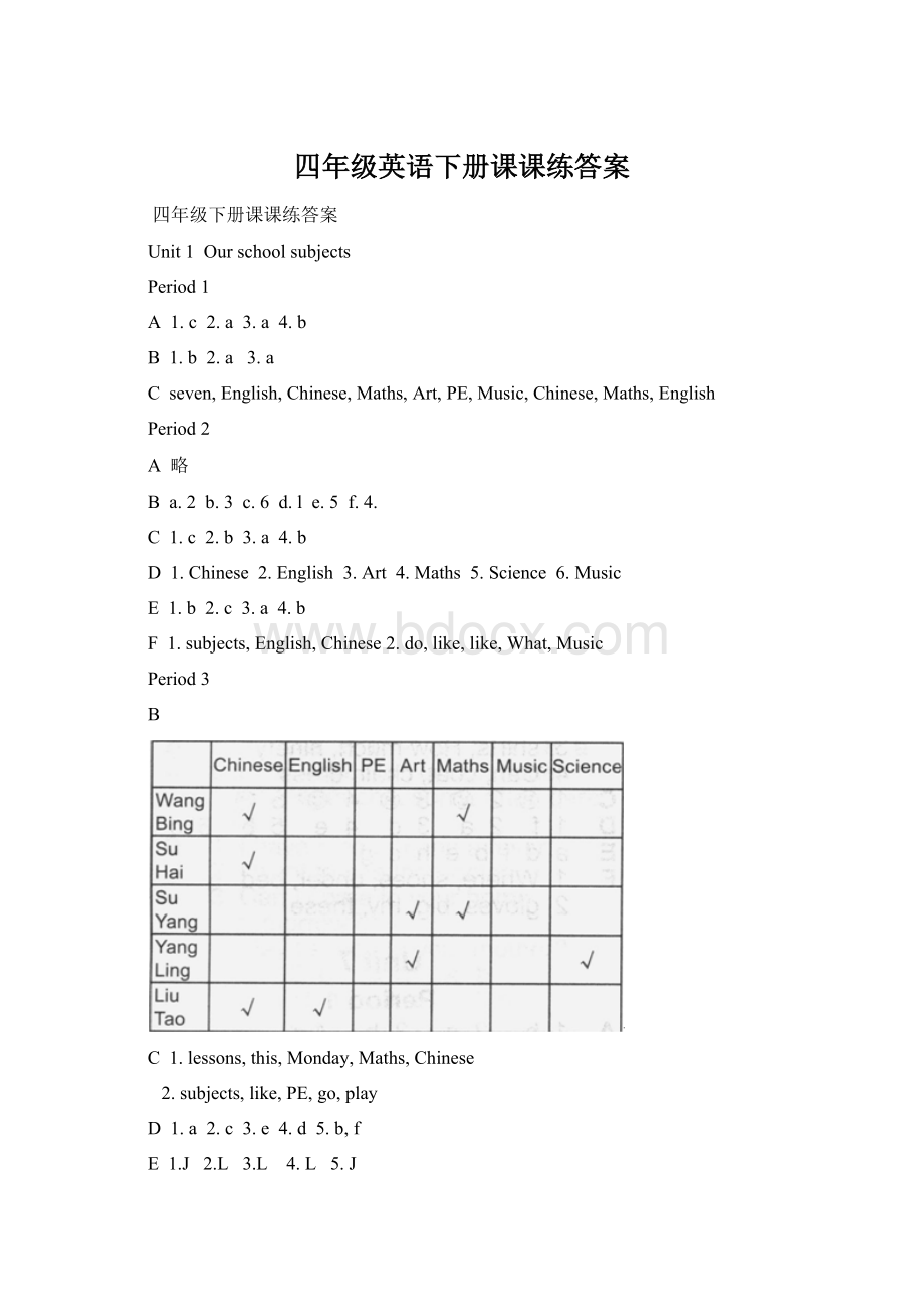 四年级英语下册课课练答案.docx