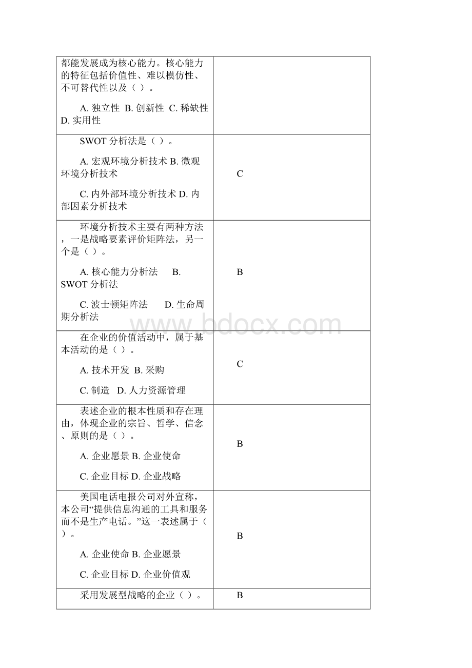 企业战略管理复习思考题.docx_第2页