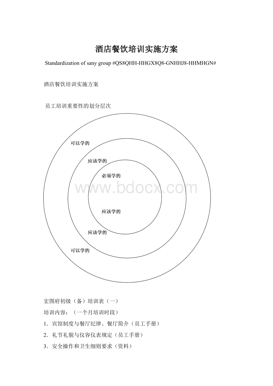 酒店餐饮培训实施方案Word文件下载.docx