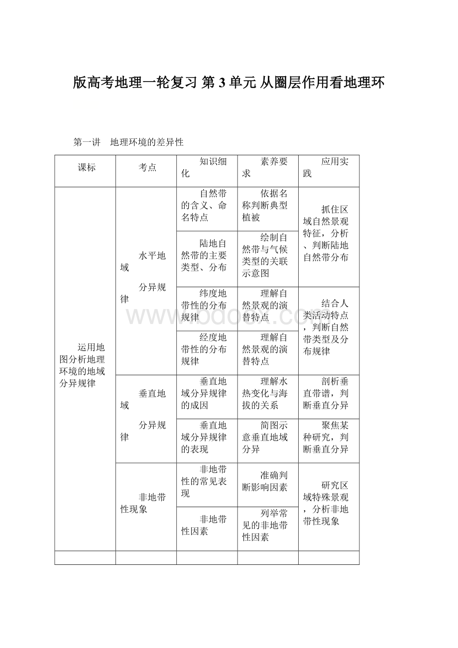 版高考地理一轮复习 第3单元 从圈层作用看地理环Word格式.docx_第1页