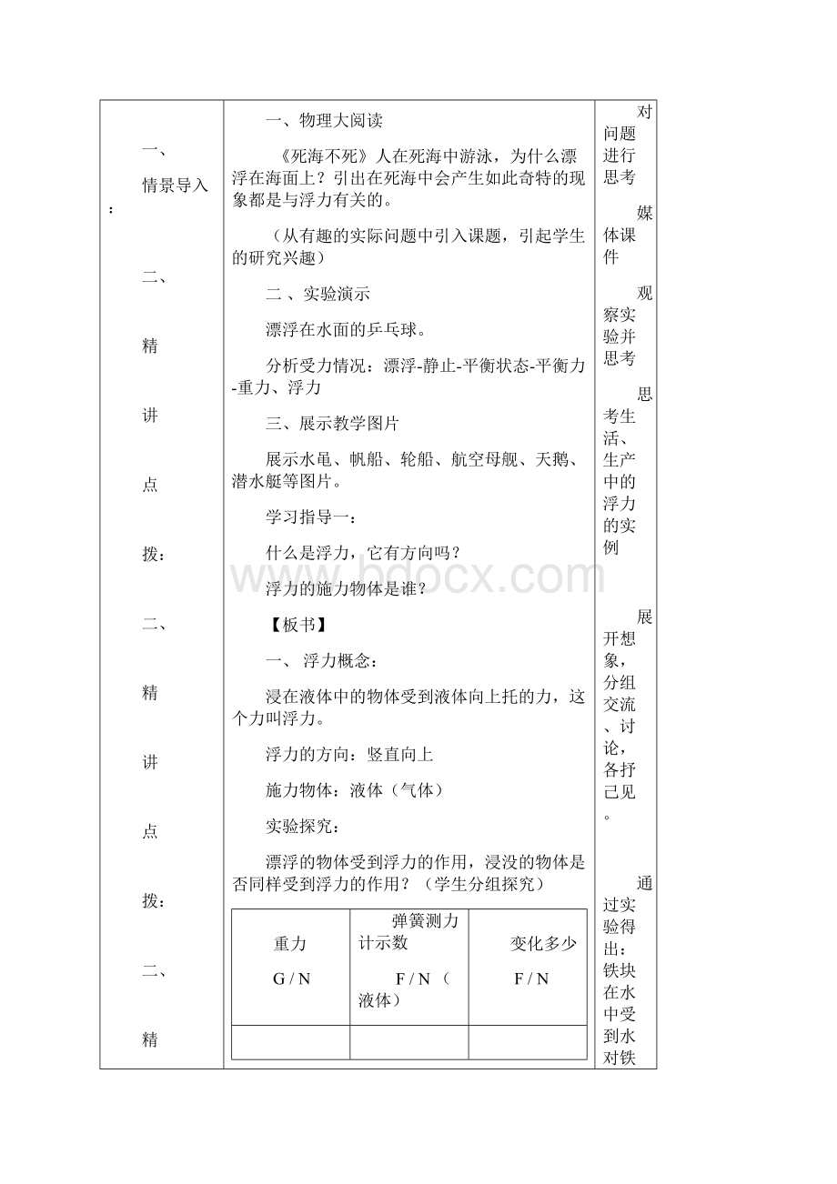 初中物理浮力教学设计学情分析教材分析课后反思Word文档下载推荐.docx_第2页