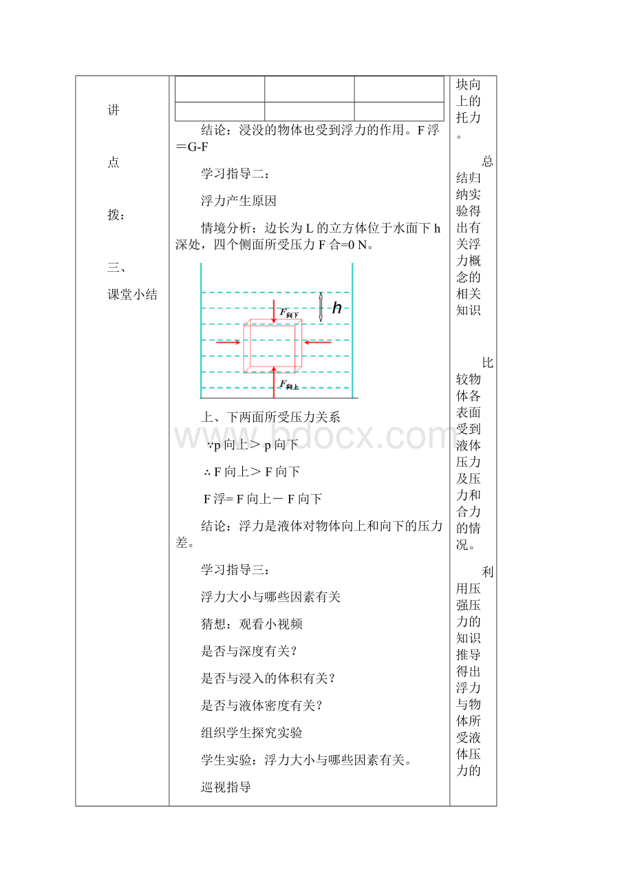 初中物理浮力教学设计学情分析教材分析课后反思Word文档下载推荐.docx_第3页