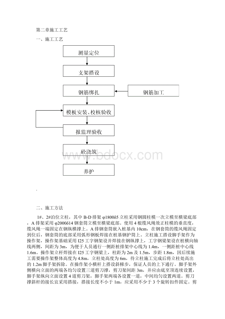 立柱专项方案.docx_第2页