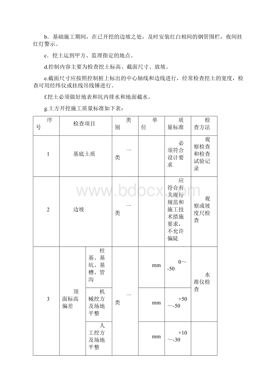 风机及箱变基础施工方案.docx_第3页