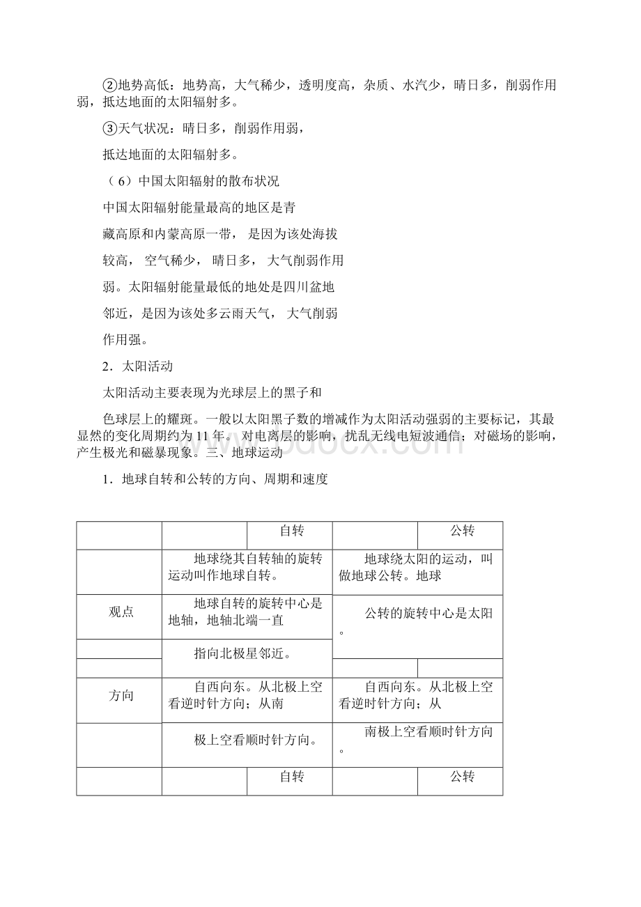 湖南省普通高中学业水平考试知识点汇总Word格式文档下载.docx_第3页