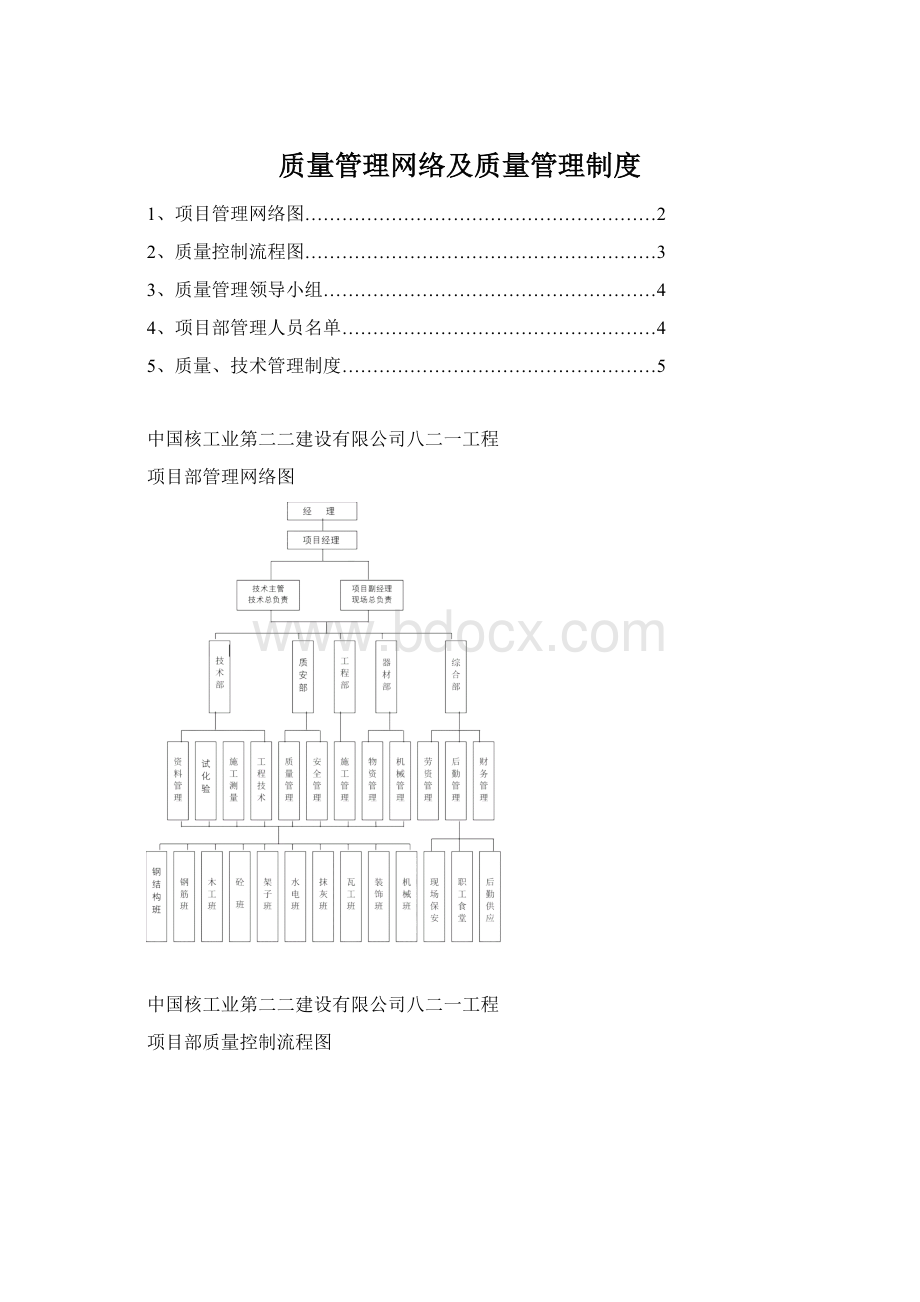 质量管理网络及质量管理制度.docx_第1页