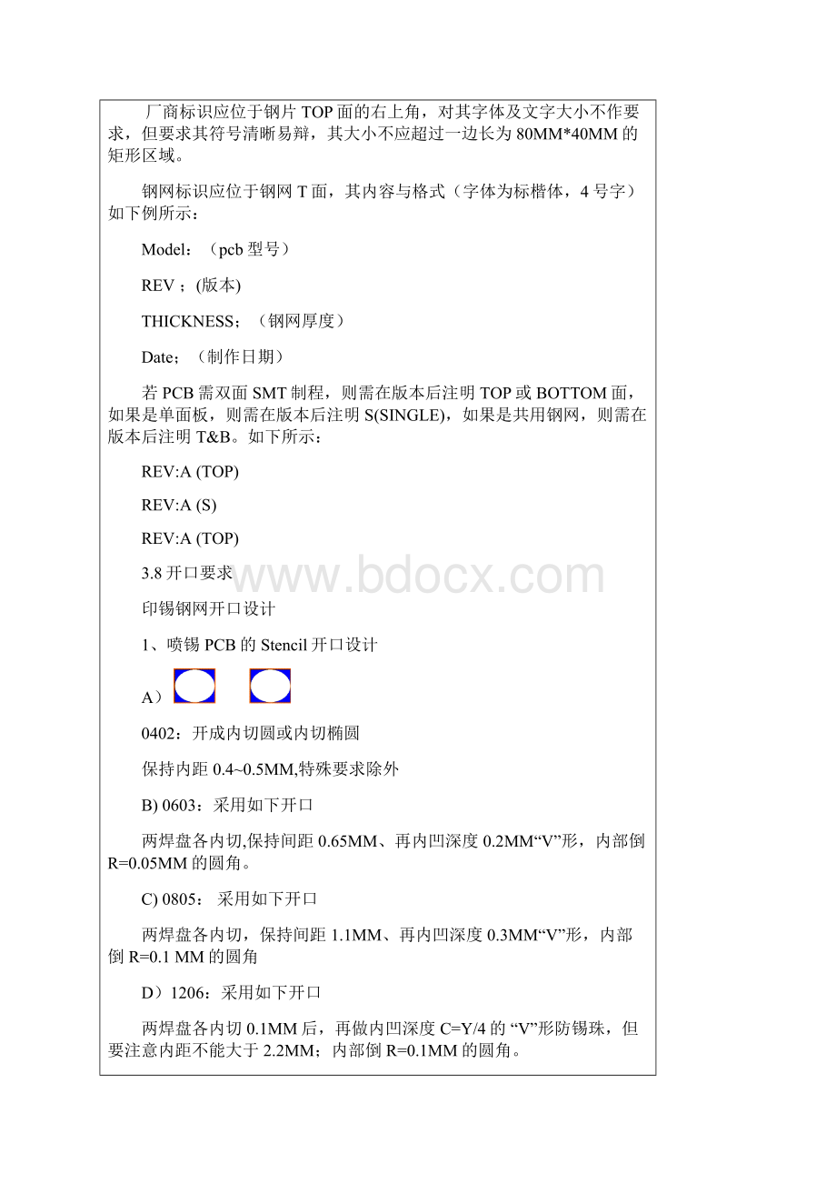 钢网设计规范.docx_第3页