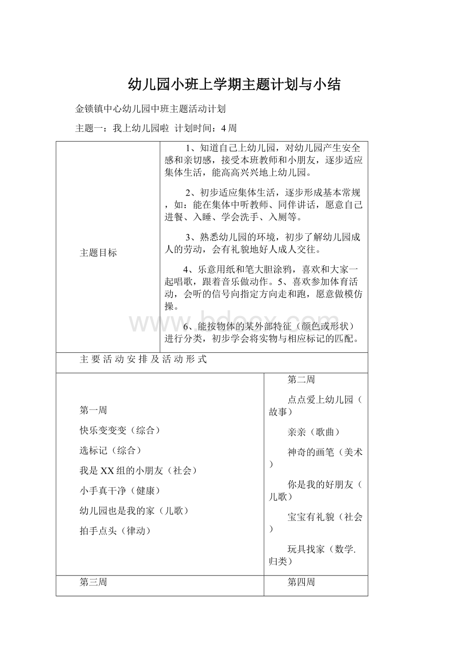 幼儿园小班上学期主题计划与小结Word格式.docx