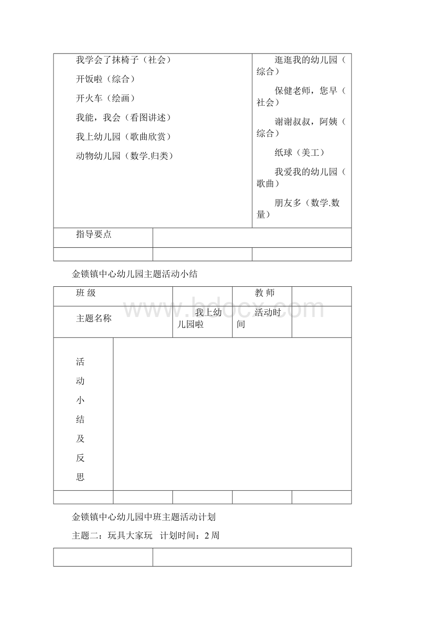 幼儿园小班上学期主题计划与小结Word格式.docx_第2页