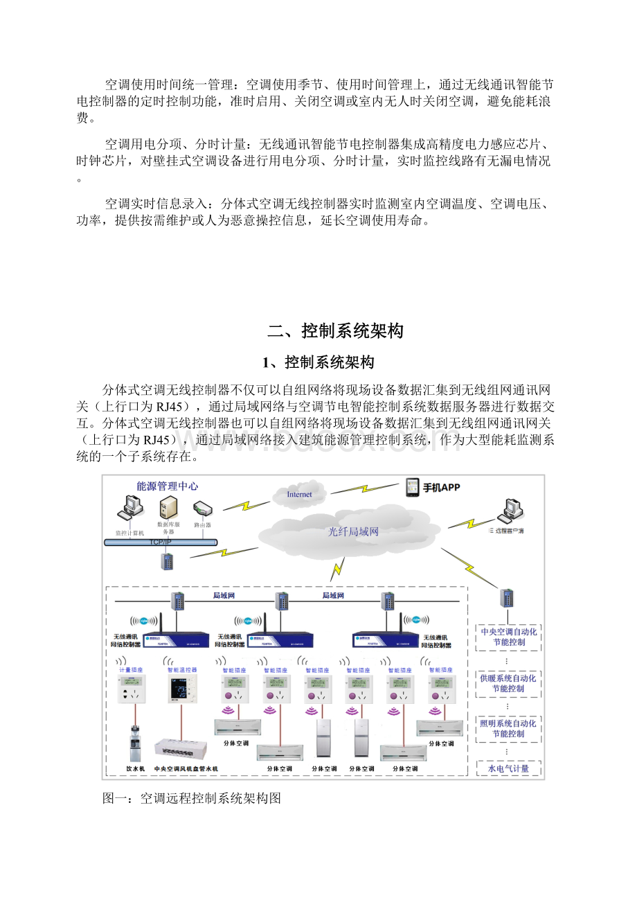 分体式挂壁空调节能控制改造方案.docx_第2页