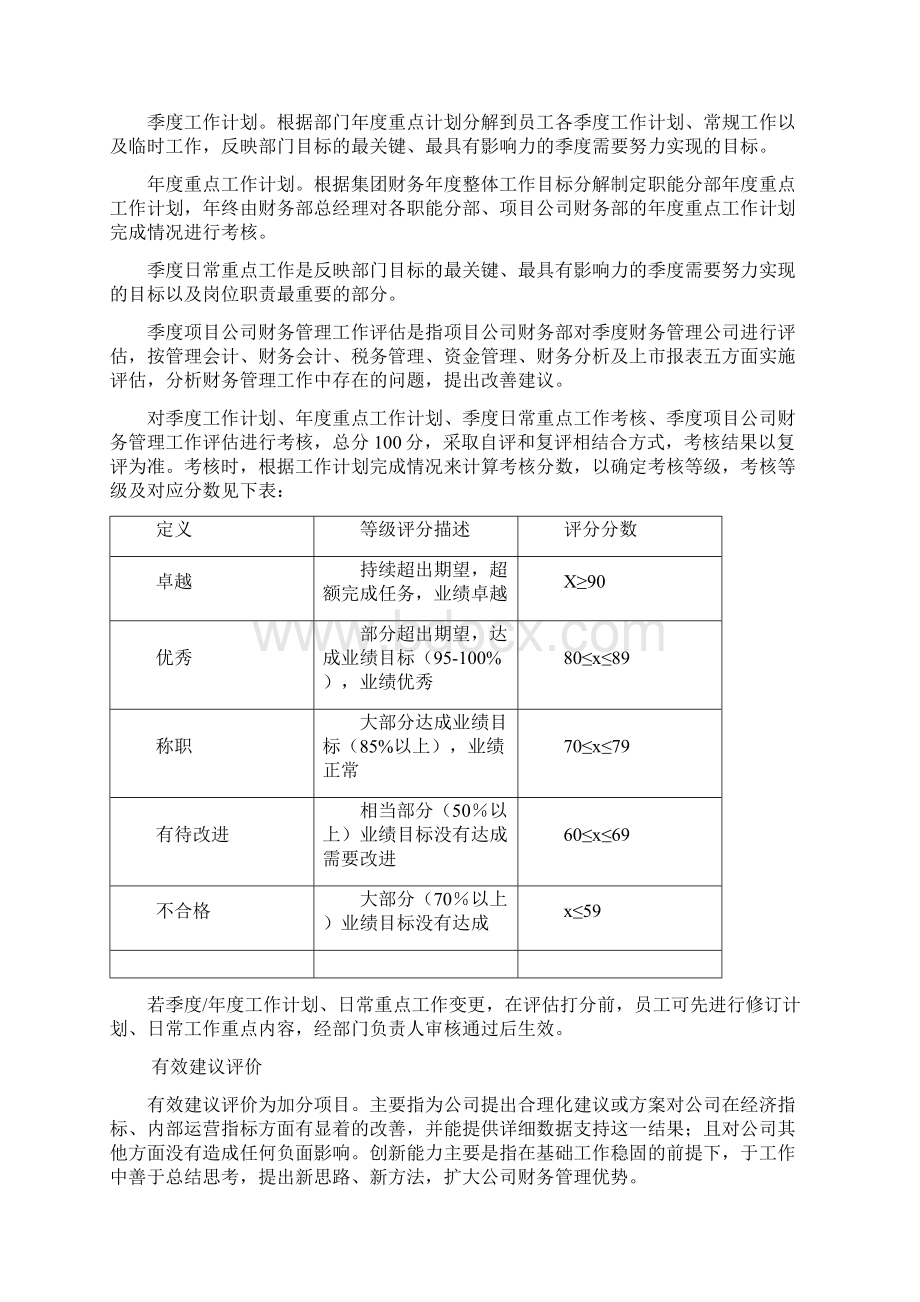 碧桂园集团财务部员工绩效考核管理规定.docx_第3页