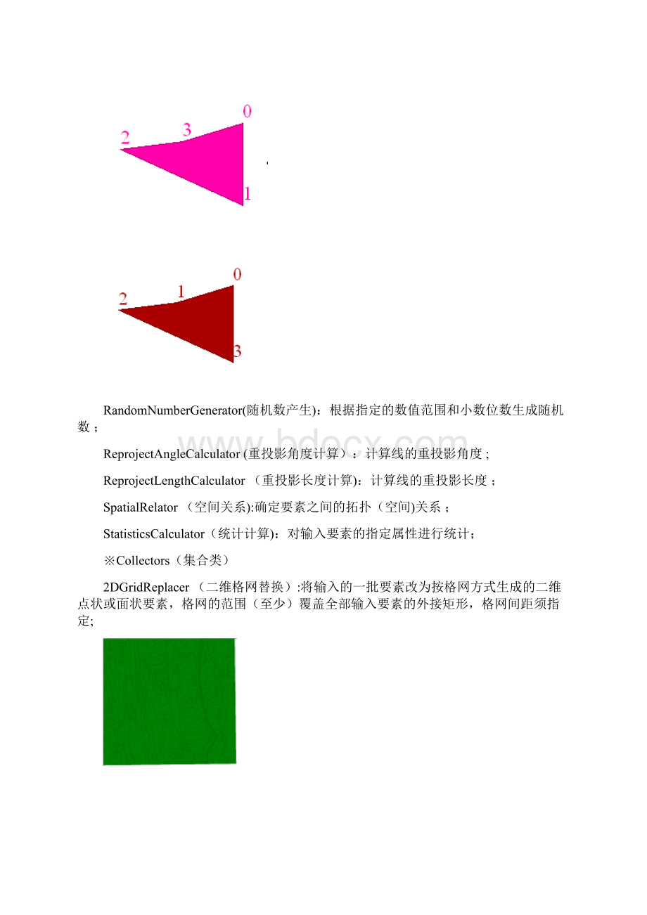 FME重点函数.docx_第3页