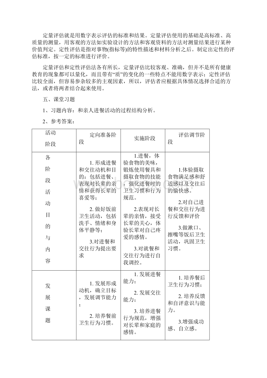 《幼儿健康评估与指导》教案23页Word下载.docx_第3页