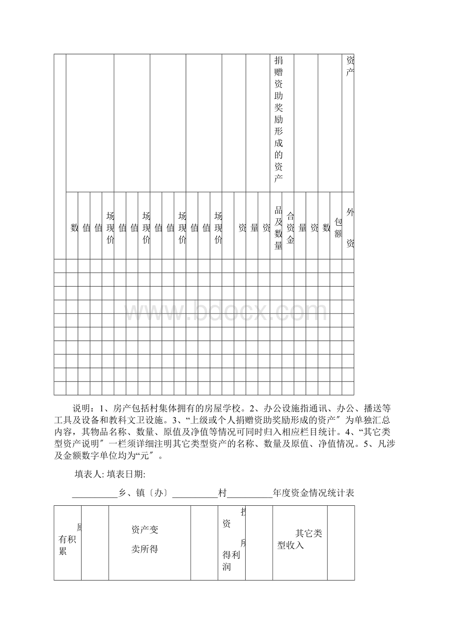 农村三资管理台帐Word下载.docx_第2页