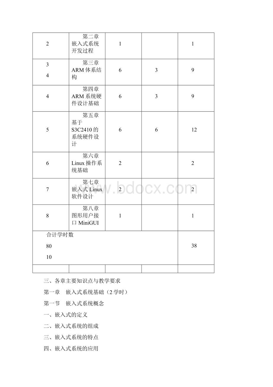 嵌入式系统设计教学大纲.docx_第2页