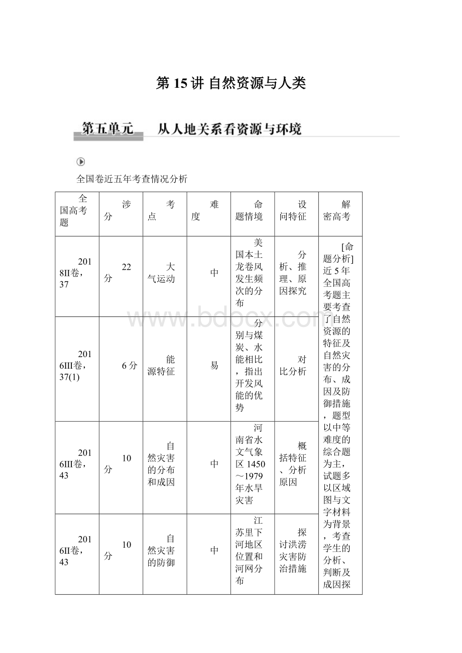 第15讲 自然资源与人类Word文档格式.docx